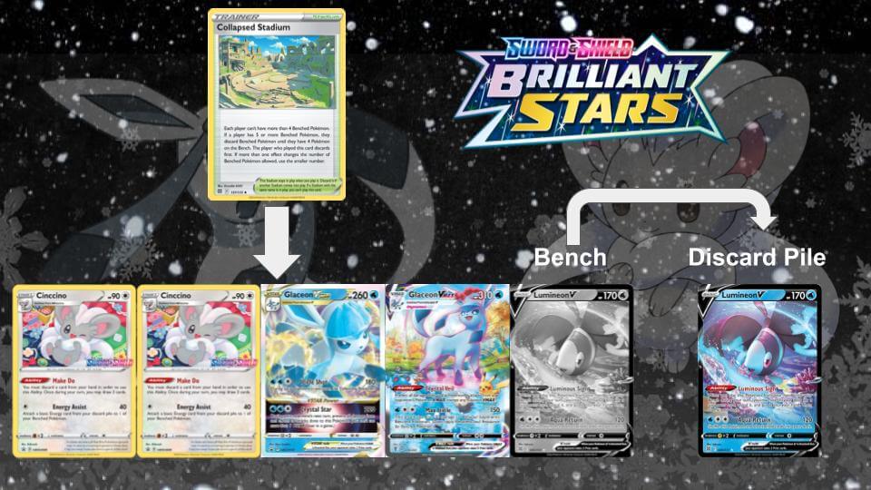 PokeBeach.com💧 on X: Dravovish V, Leafeon, Glaceon, Blunder Policy, and  Other Gym Promos Revealed! Check out the full details on   ➡️  #PokemonTCG #ポケカ   / X